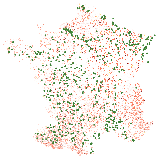 Criblage national de portefeuille